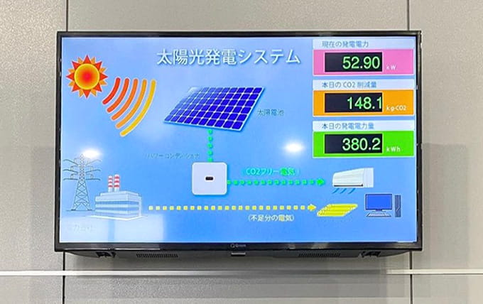 写真：太陽光発電システム